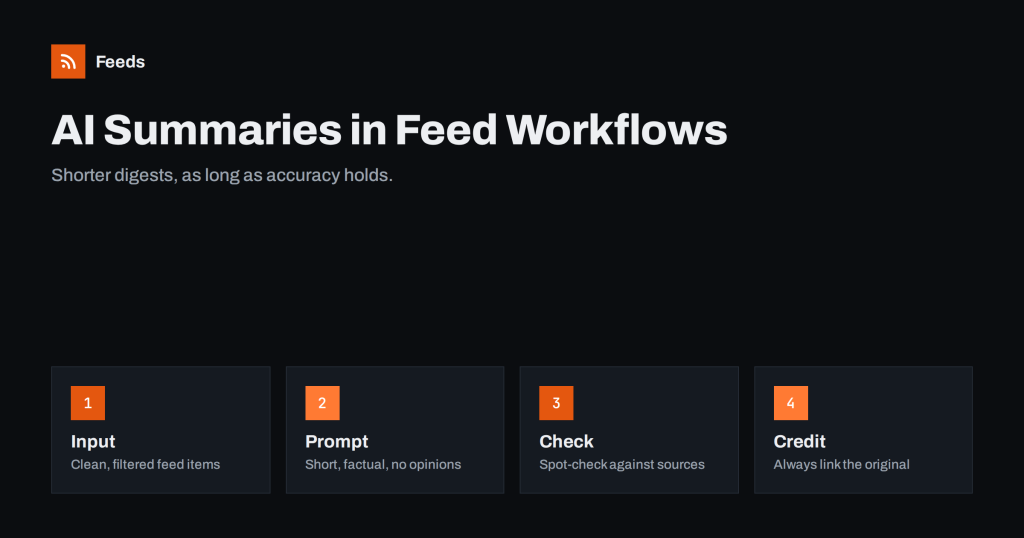 Adding AI Summaries to Feed-Based Content Workflows