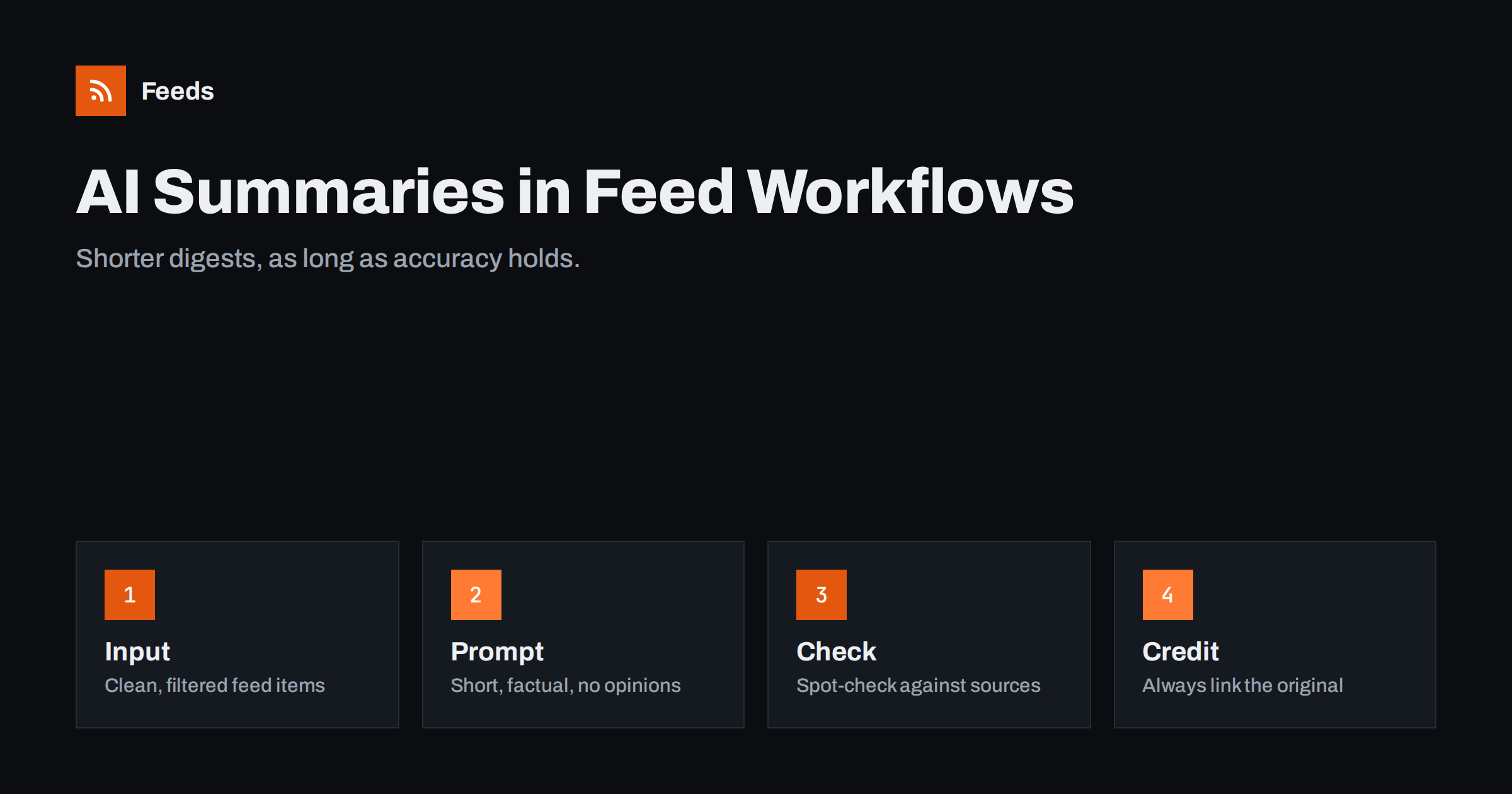 Adding AI Summaries to Feed-Based Content Workflows