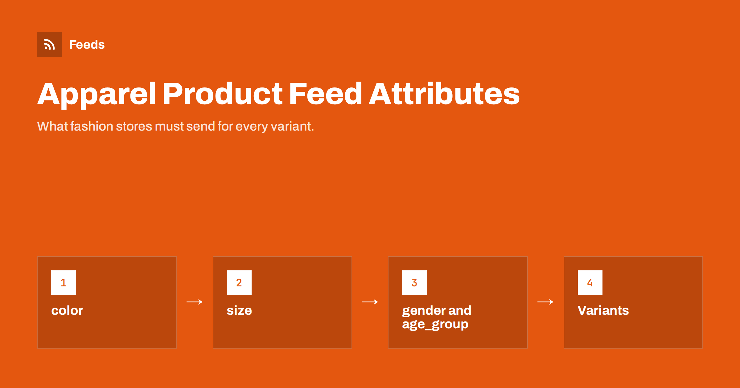 Apparel Product Feeds: Color, Size, Gender and Age Group