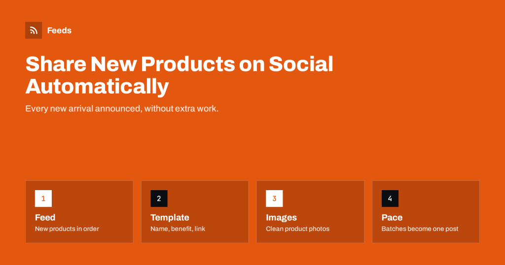 How to Share New Shop Products on Social Media Automatically