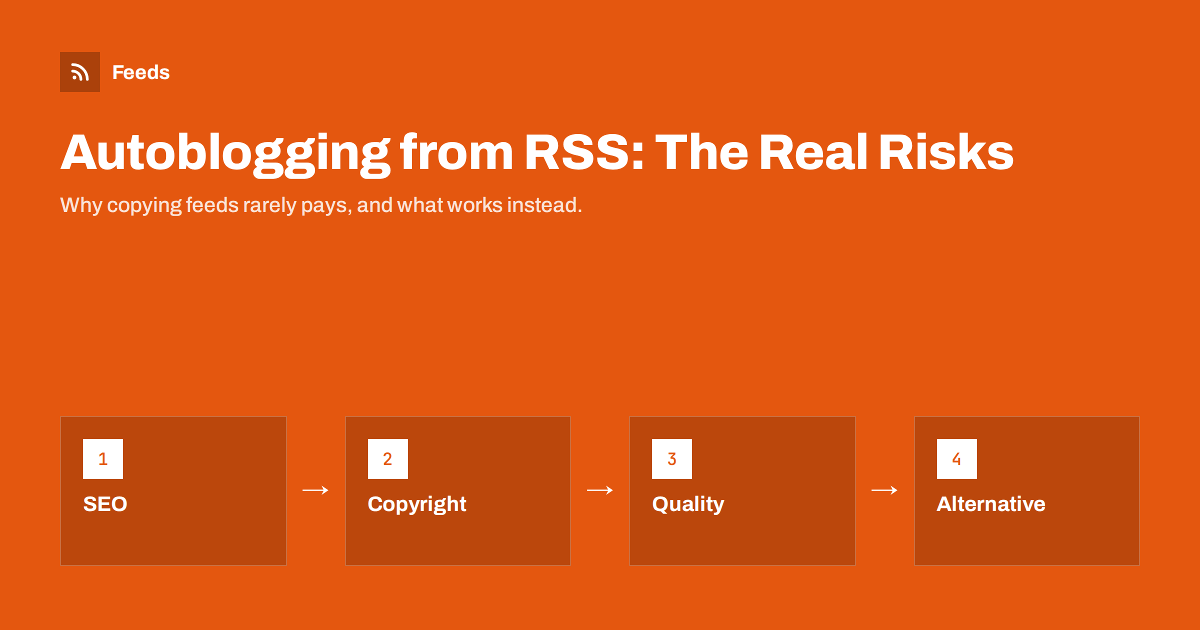 Autoblogging from RSS: SEO, Legal and Quality Risks