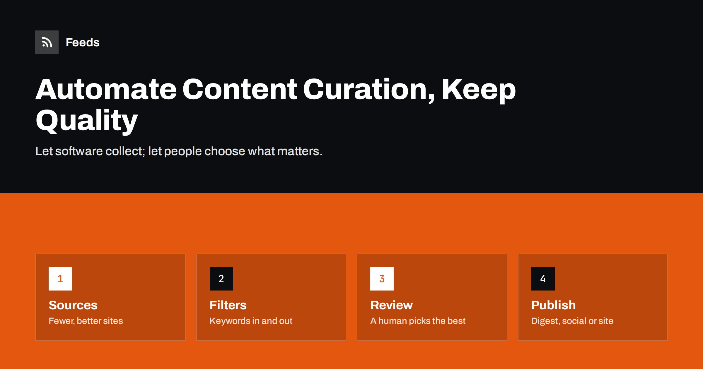 How to Automate Content Curation Without Losing Quality