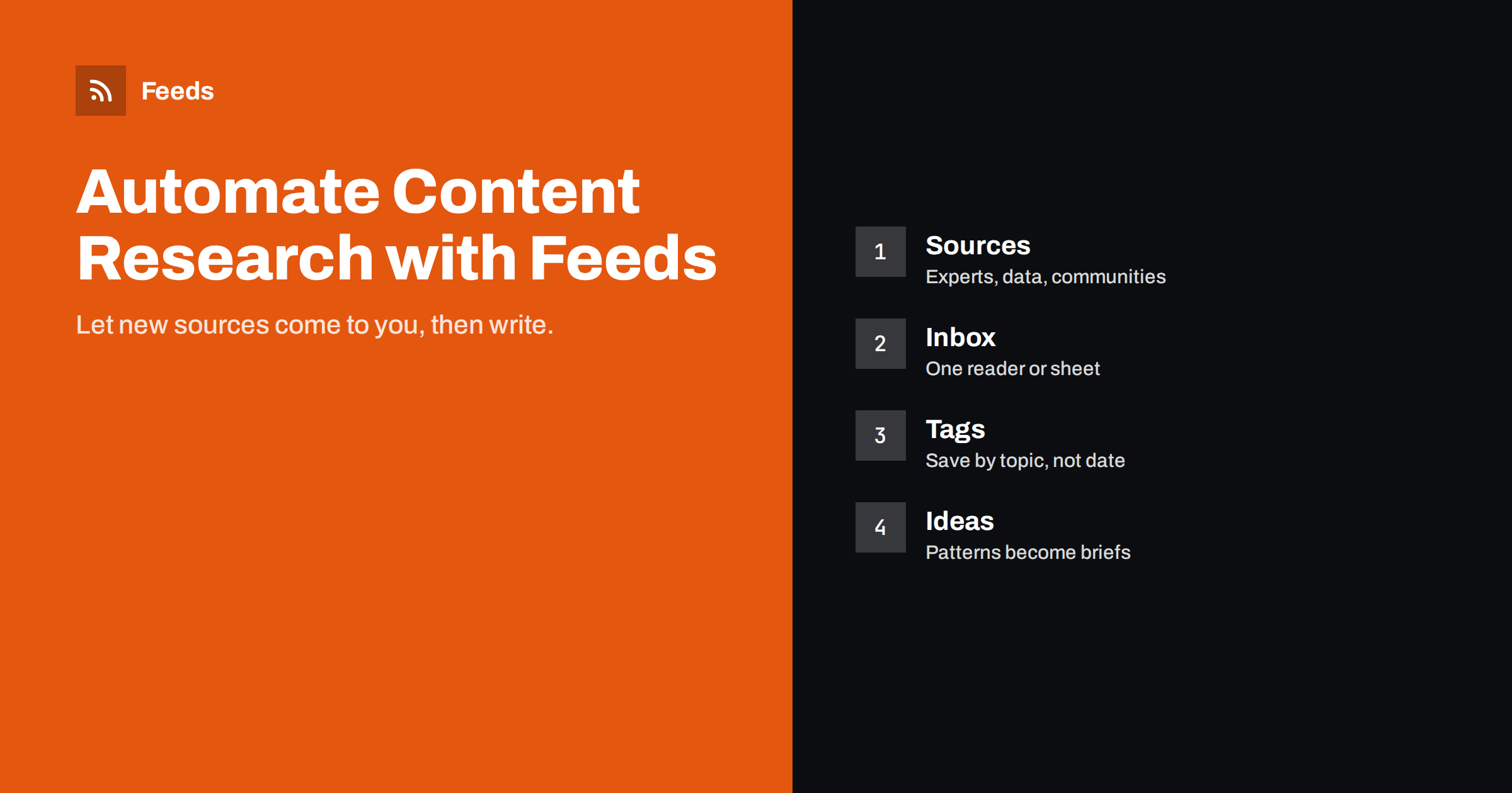 How Writers Can Automate Content Research with Feeds