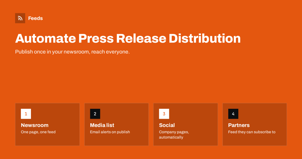 Automating Press Release Distribution from Your Newsroom