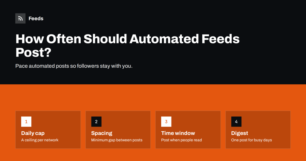 How Often Should Automated Feeds Post to Social Media?