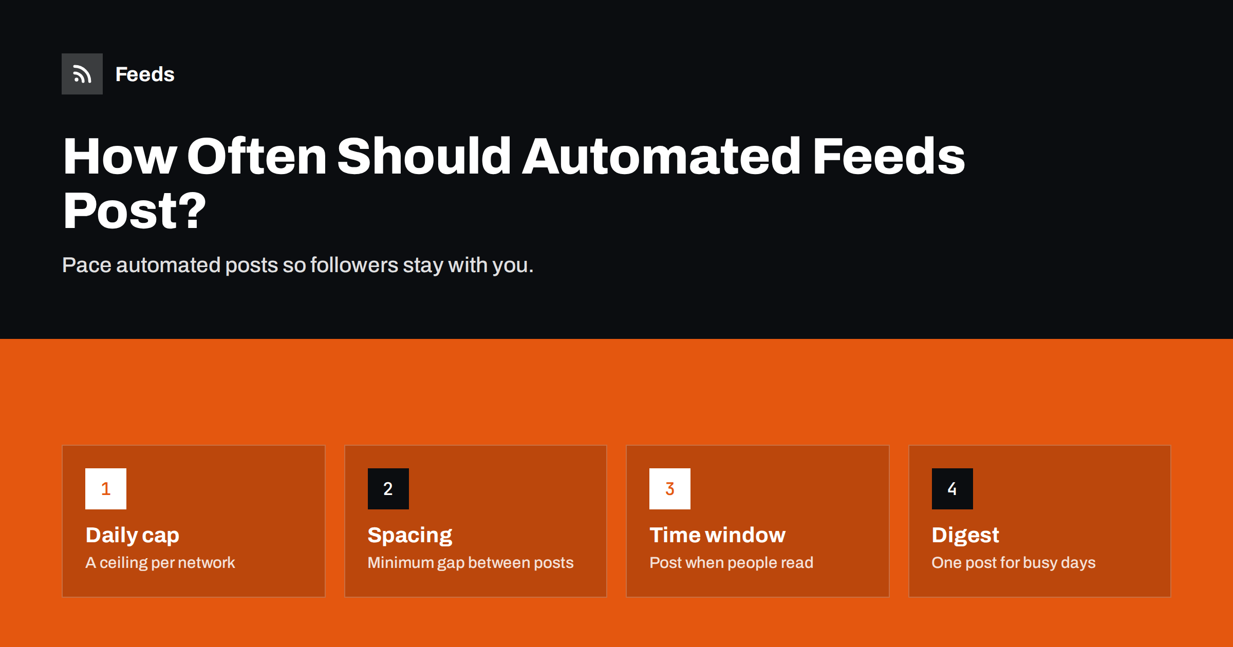How Often Should Automated Feeds Post to Social Media?
