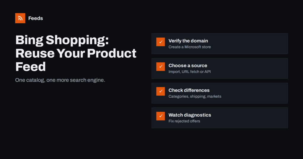Bing Shopping Feeds: Reusing Your Catalog for Microsoft Ads