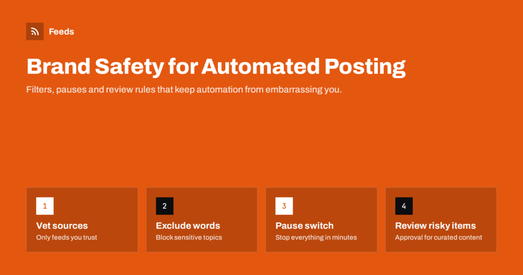 Brand Safety for Automated Posting: Filters That Protect You
