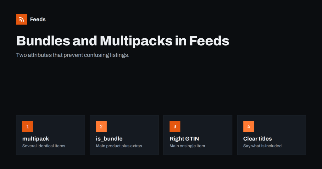 Bundles and Multipacks in Product Feeds: How to List Them