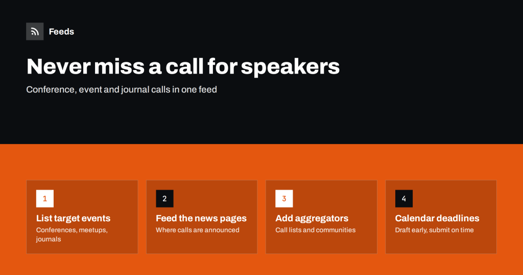 How to Never Miss a Call for Speakers or Papers Again