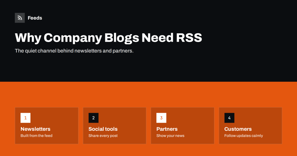 Why Every Company Blog Should Publish a Clean RSS Feed