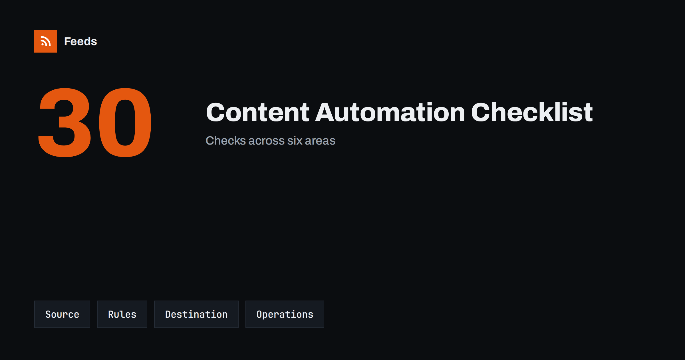 Content Automation Checklist: 30 Checks Before You Go Live
