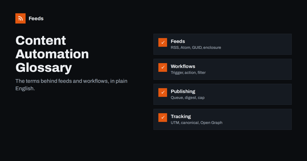 Content Automation Glossary: Key Terms Explained Simply