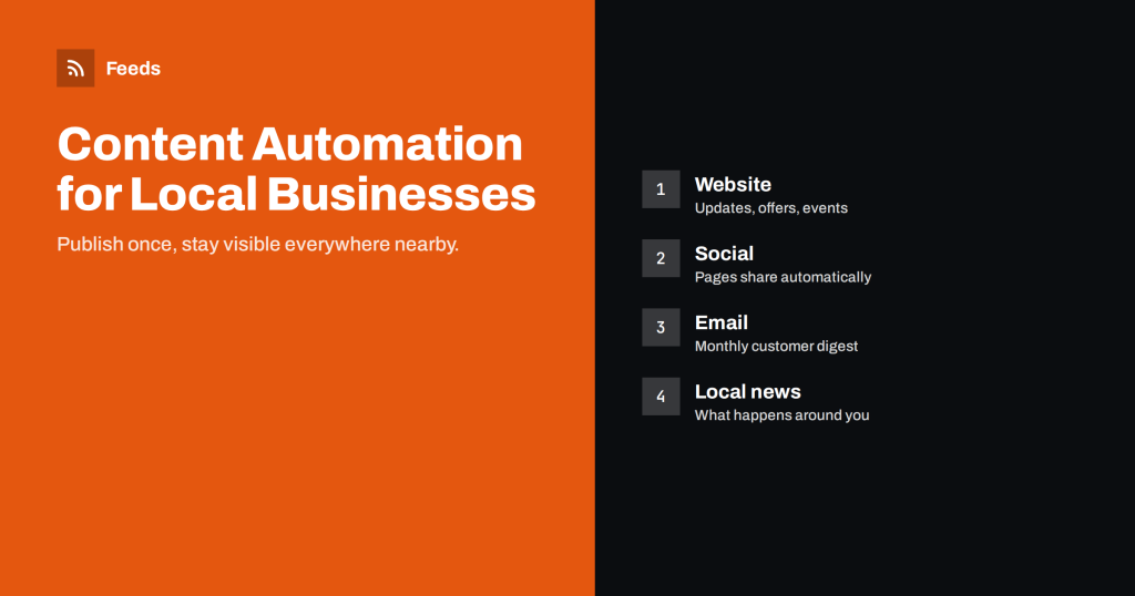 Content Automation for Local Businesses: A Simple Plan