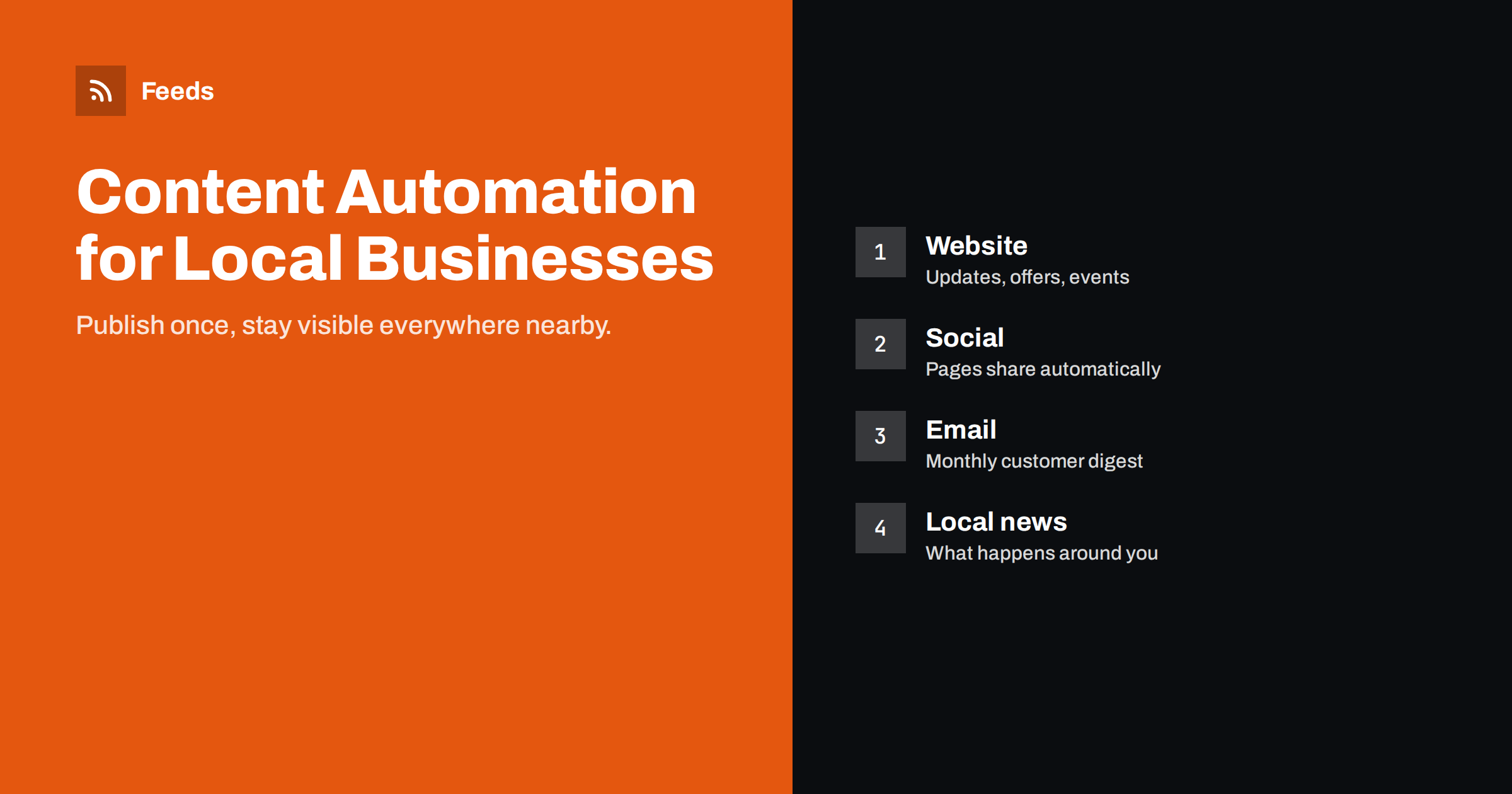Content Automation for Local Businesses: A Simple Plan