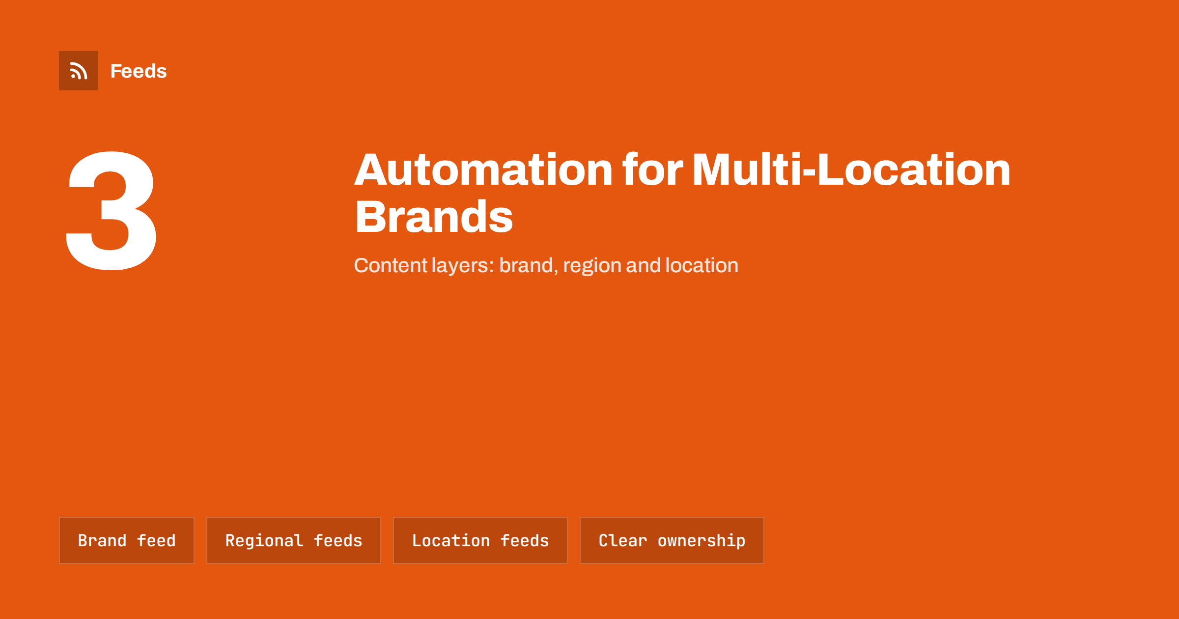 Content Automation for Franchises and Multi-Location Brands