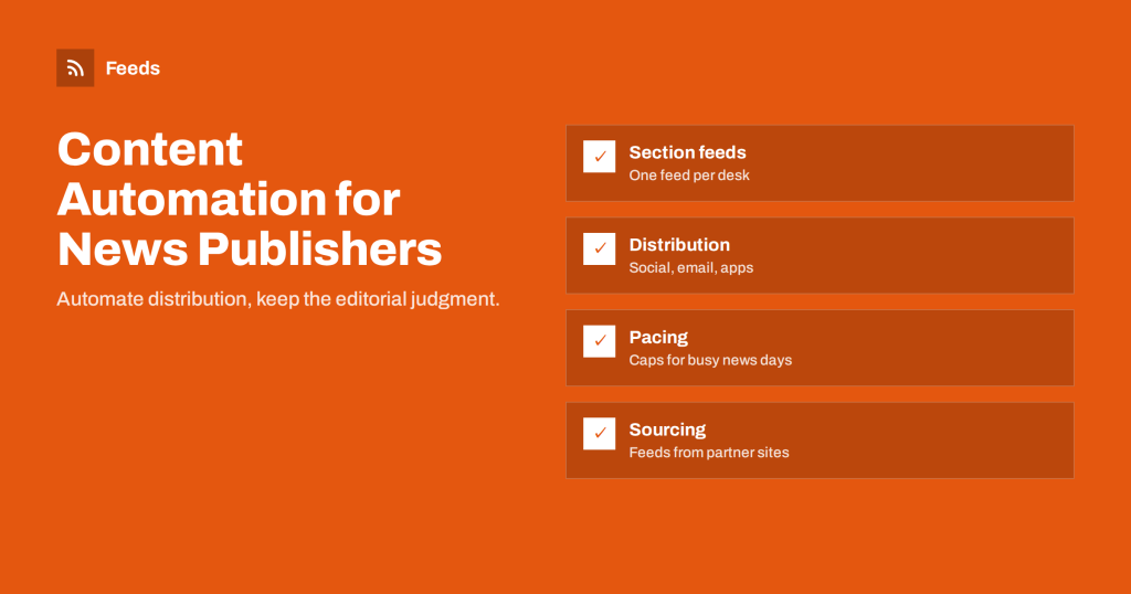 Content Automation for News Publishers: A Workflow Guide
