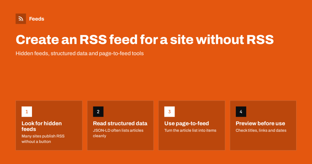 How to Create an RSS Feed for a Website Without RSS