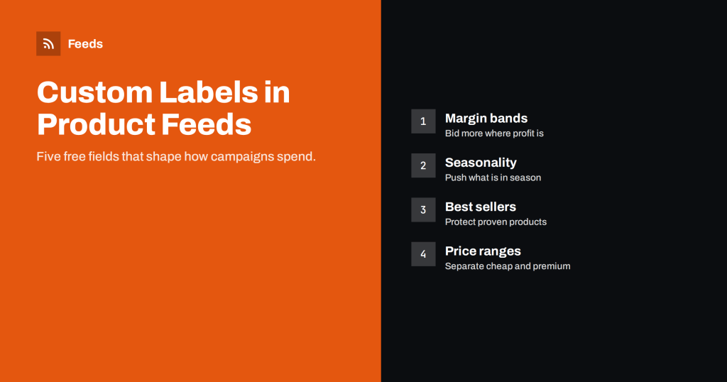 Custom Labels in Product Feeds: A Practical Guide