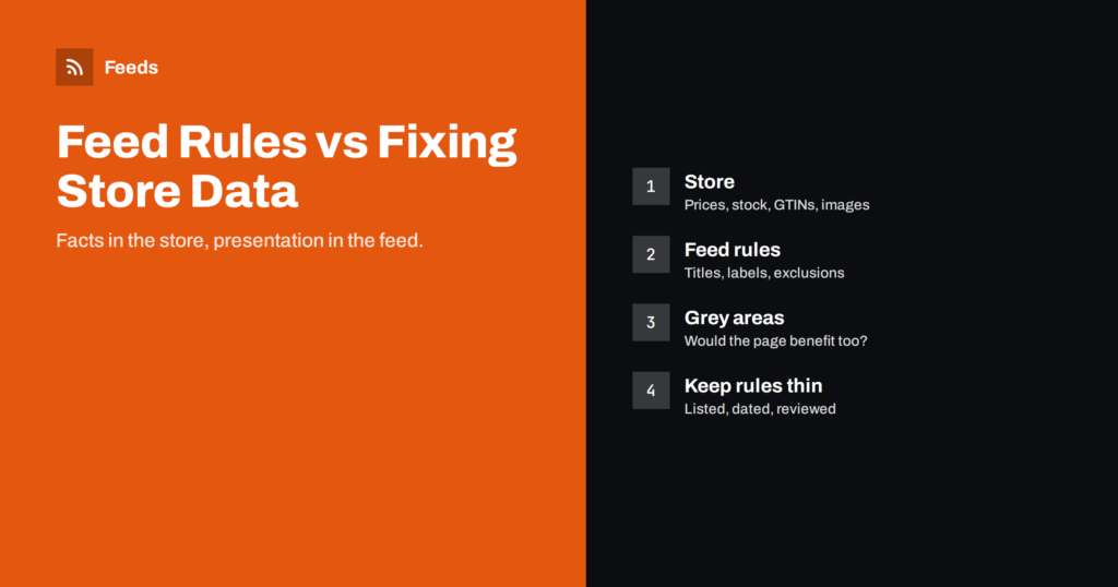 Feed Rules vs Fixing Store Data: Where to Make Changes