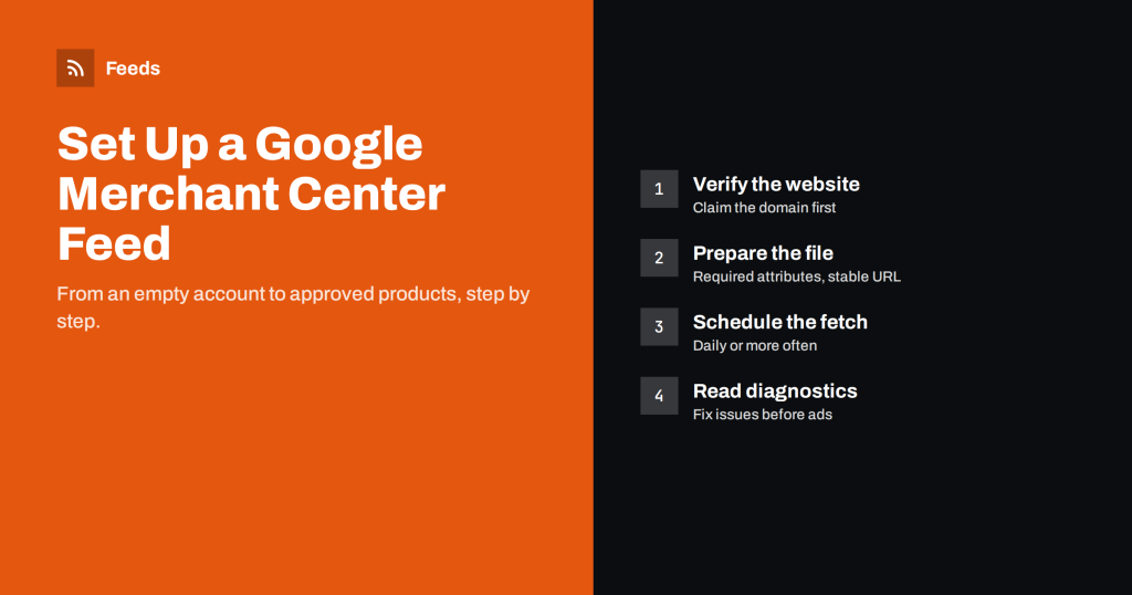 How to Set Up a Google Merchant Center Product Feed