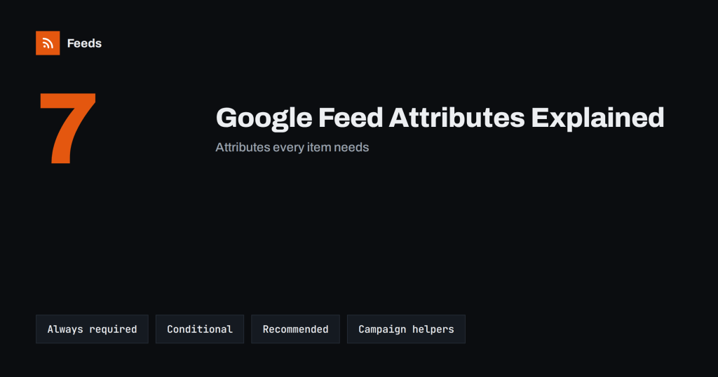 Google Product Feed Attributes: Required and Recommended