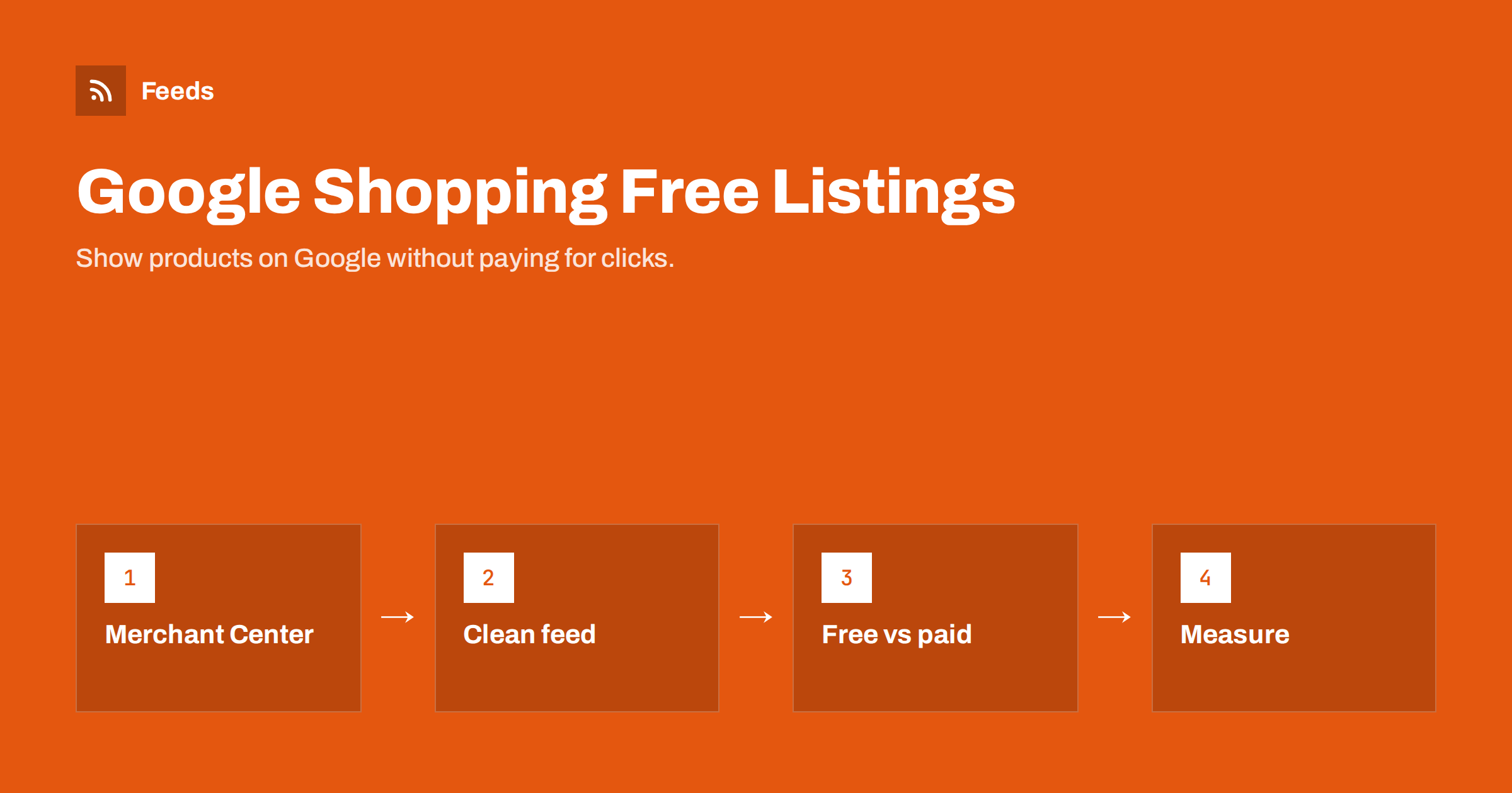 Google Shopping Free Listings: How Small Stores Get Started