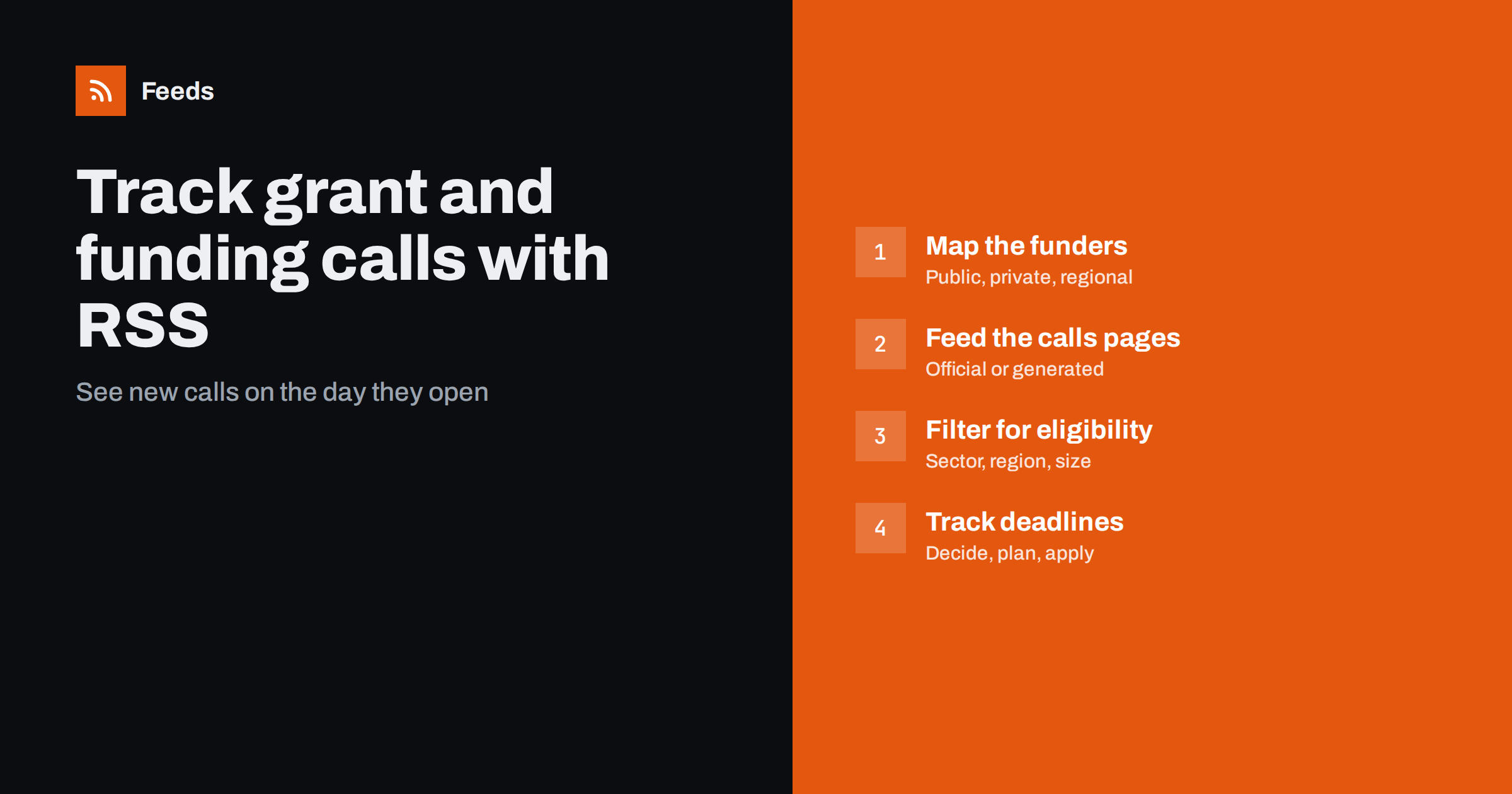 How to Track Grant and Funding Announcements with RSS
