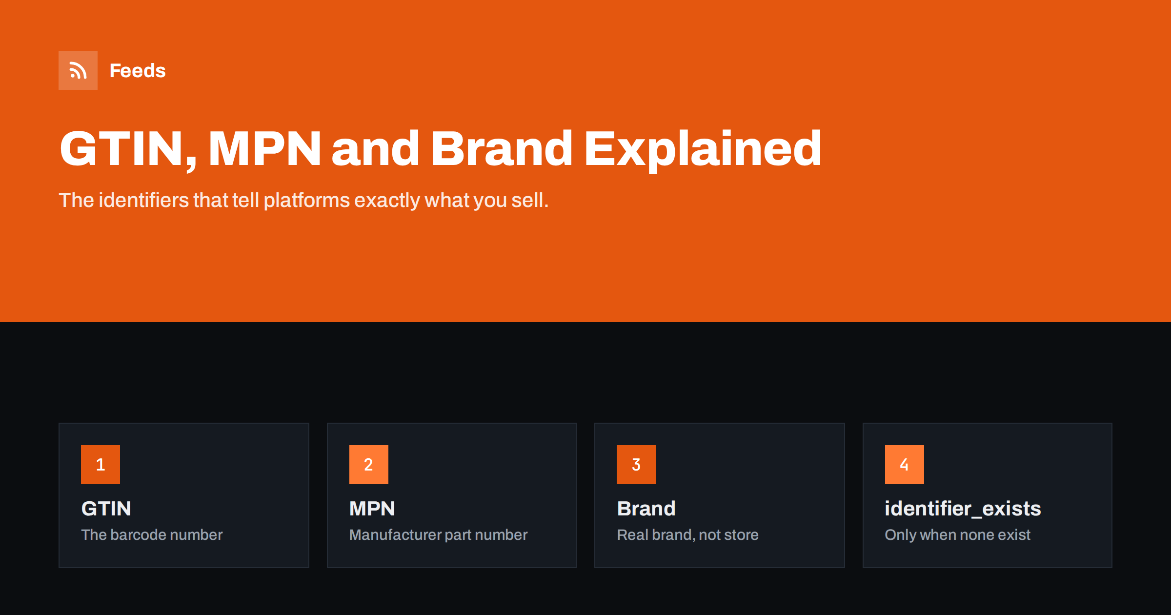 GTIN, MPN and Brand: Product Identifiers in Feeds Explained