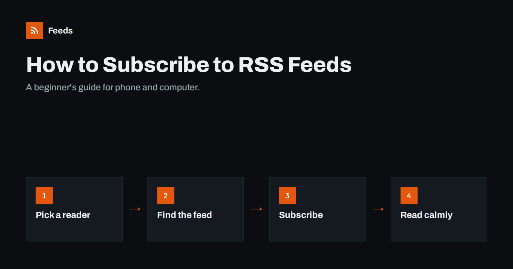 How to Subscribe to RSS Feeds: A Beginner’s Step-by-Step Guide
