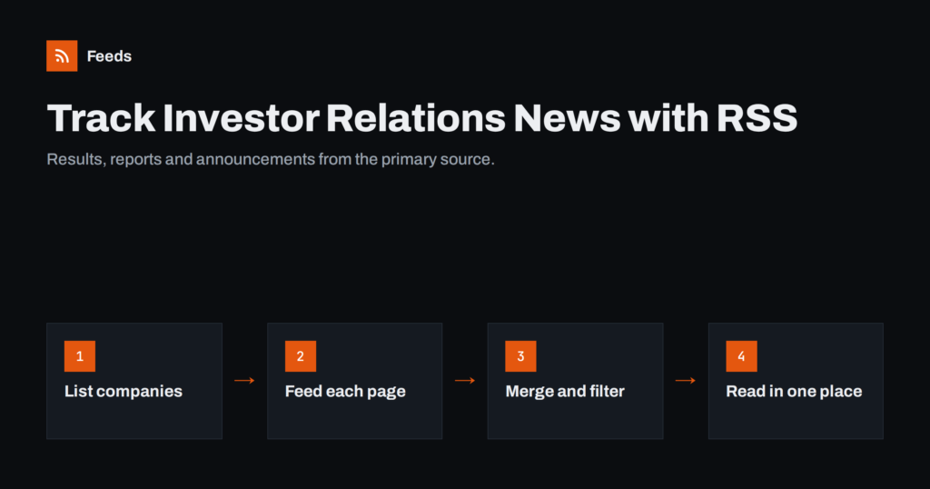 How to Track Investor Relations Announcements with RSS