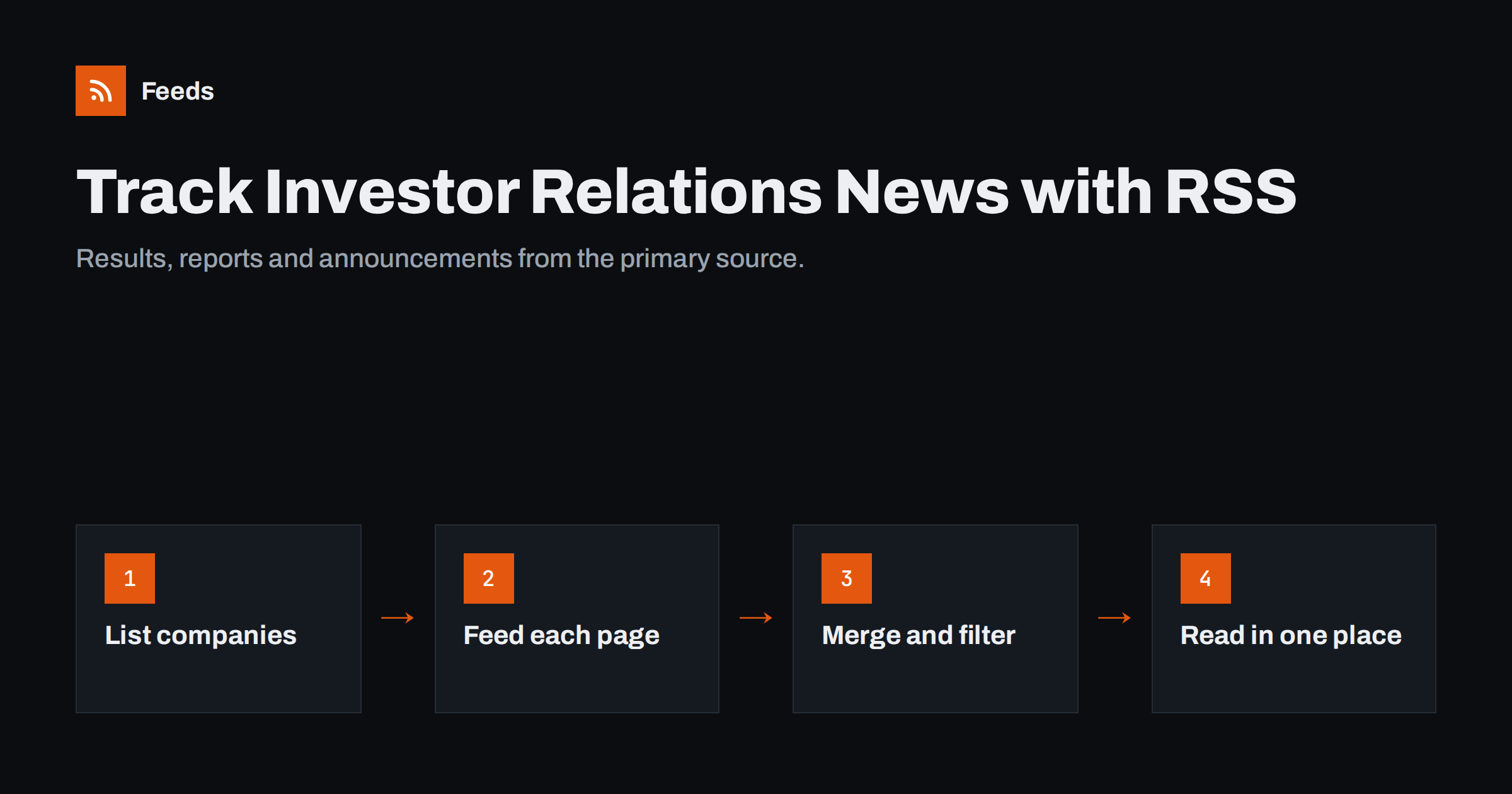 How to Track Investor Relations Announcements with RSS
