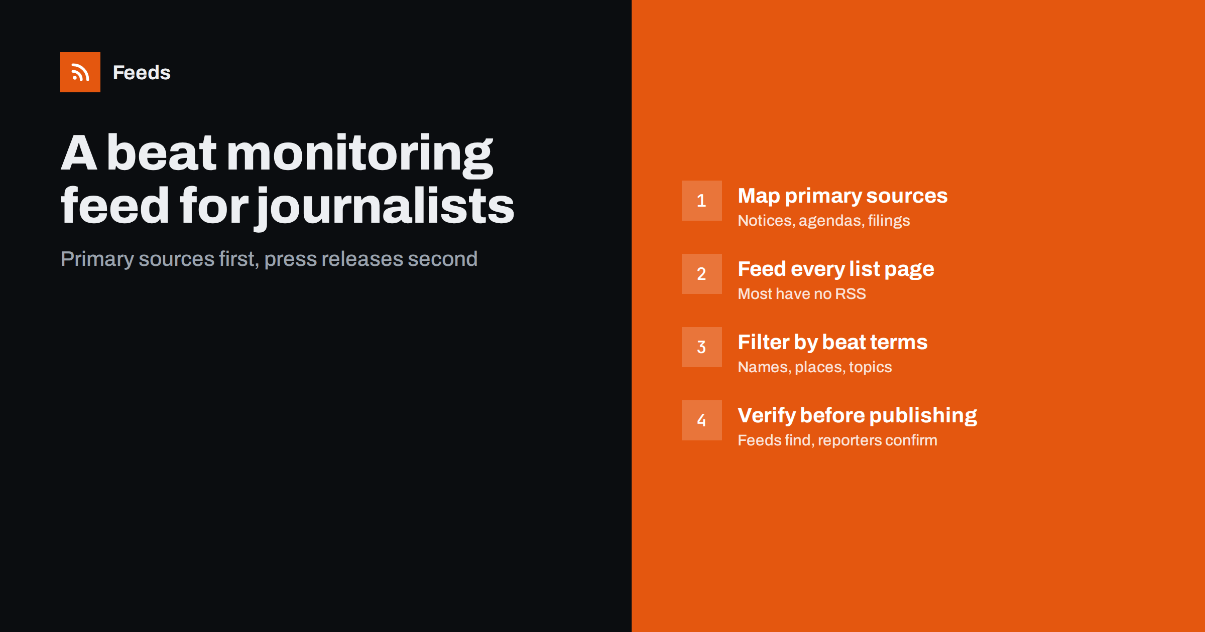 How Journalists Can Build a Beat Monitoring Feed with RSS