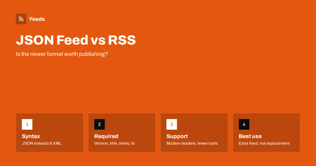 JSON Feed vs RSS: Is the Newer Format Worth Publishing?