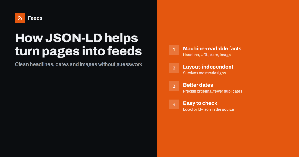 How JSON-LD Structured Data Helps Turn Pages into Feeds
