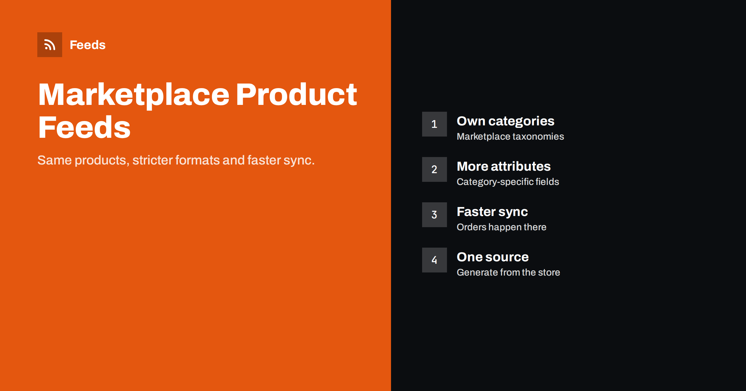 Marketplace Product Feeds: What Changes From Google Format