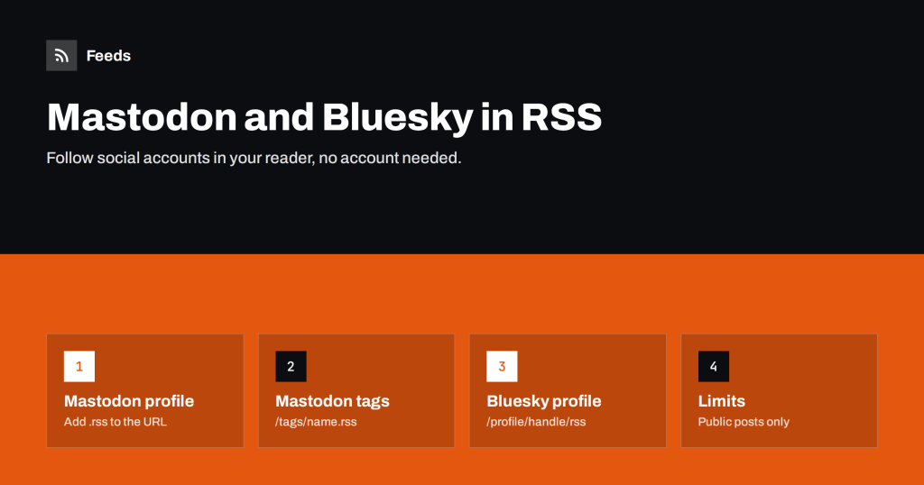 How to Follow Mastodon and Bluesky Accounts in an RSS Reader