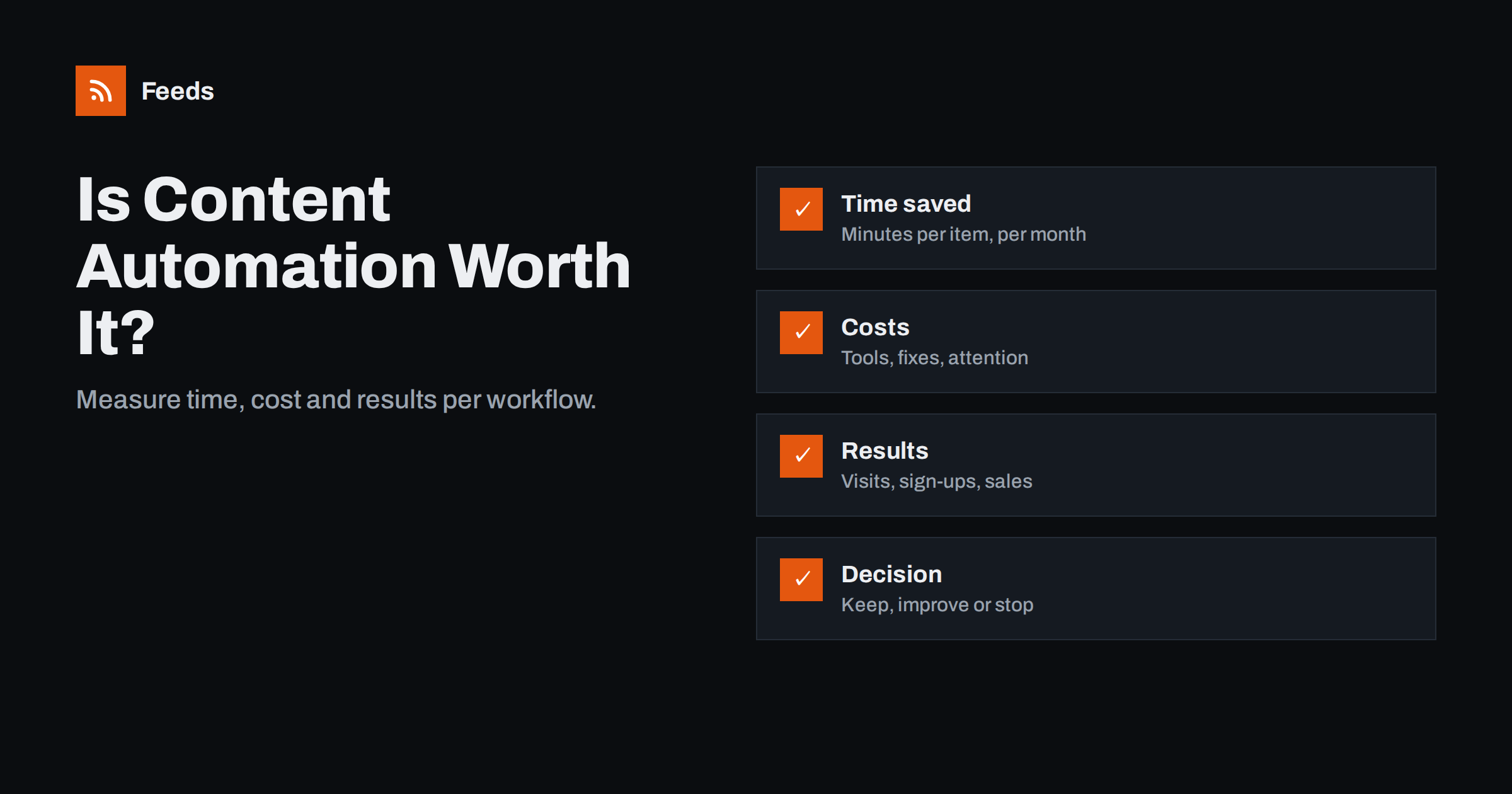How to Measure Whether Content Automation Is Worth It