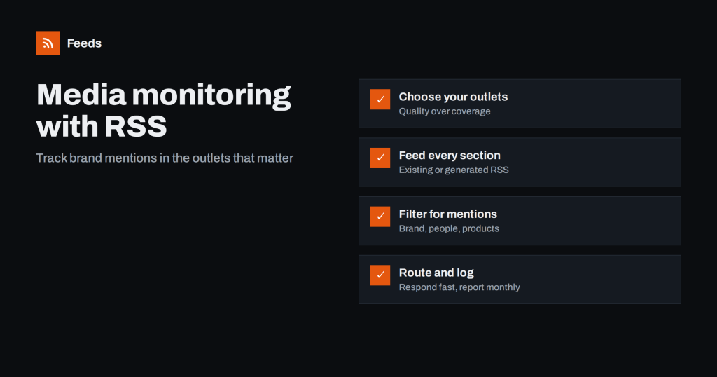 Media Monitoring with RSS: Track Brand Mentions in the News