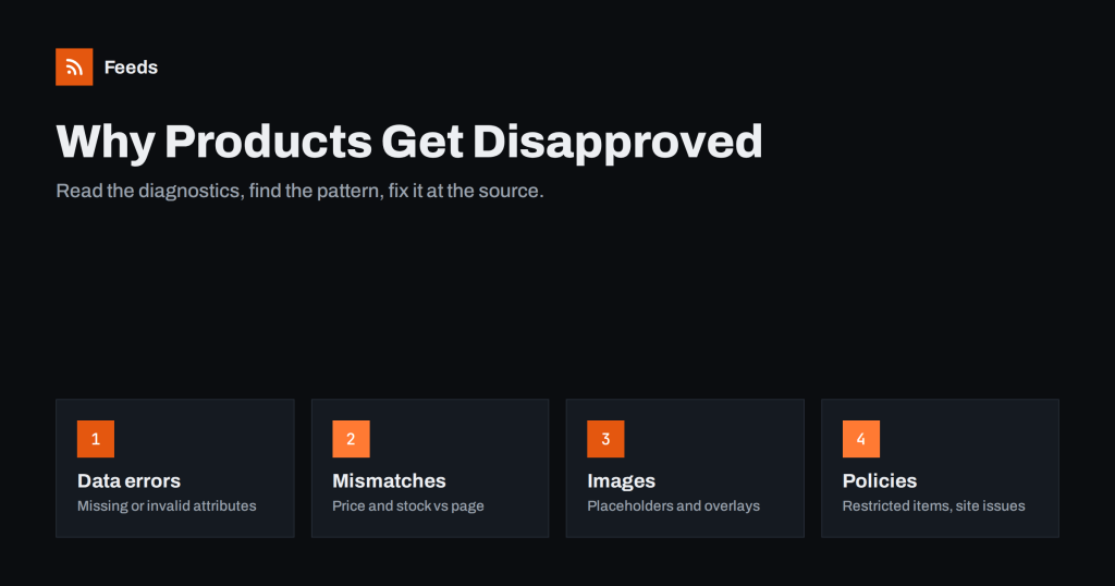 Merchant Center Disapproved Products: Causes and Fixes