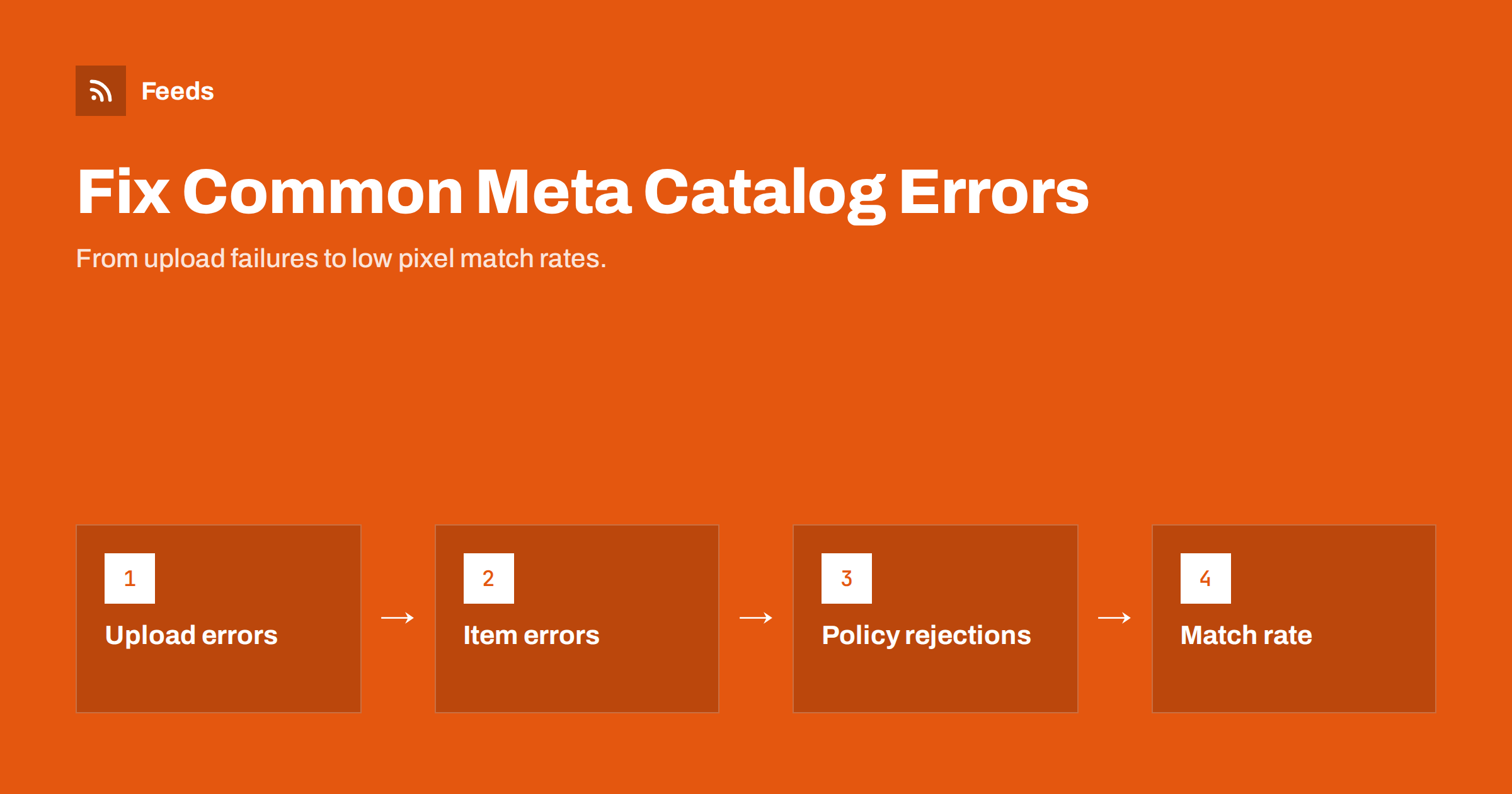 Meta Catalog Errors: How to Fix Common Feed Issues
