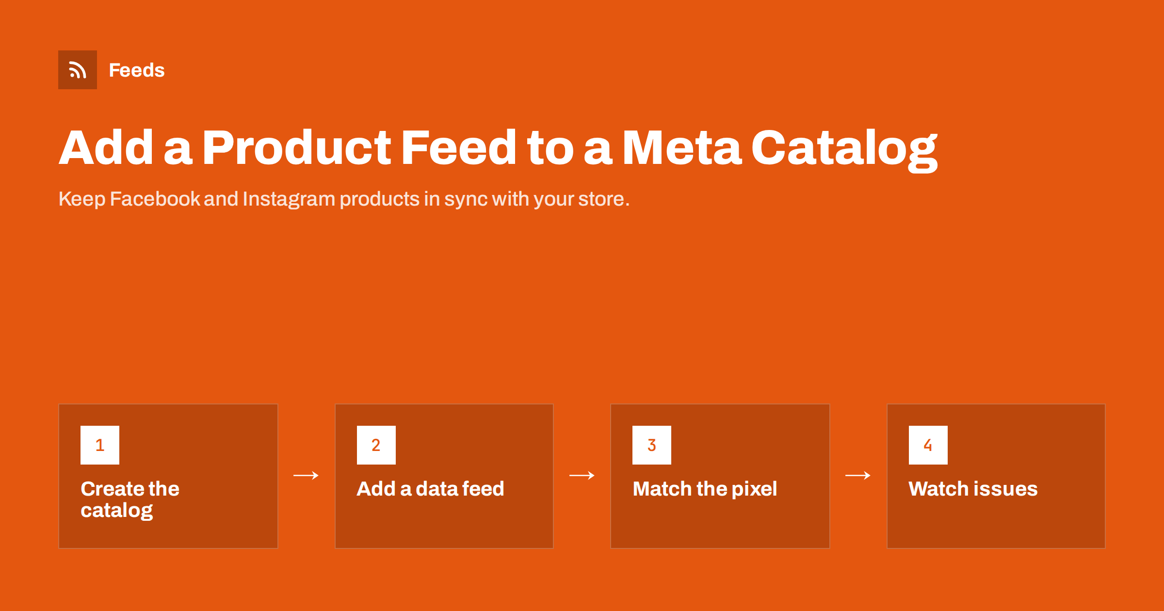 How to Add a Product Feed to a Meta Catalog, Step by Step