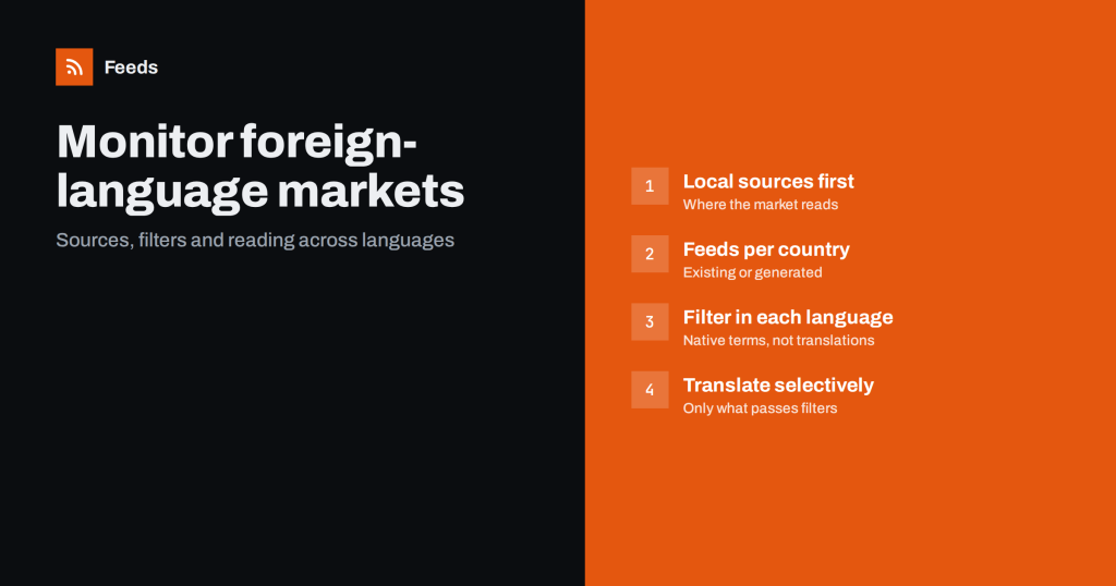 How to Monitor Foreign-Language Websites and Markets with RSS