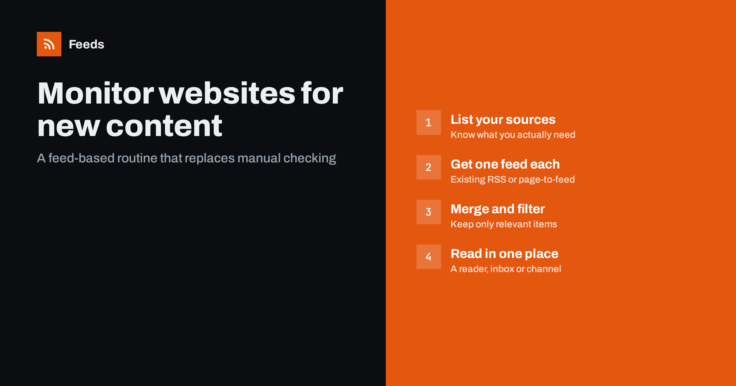 How to Monitor Websites for New Content Automatically