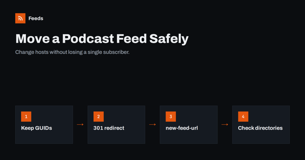 How to Move a Podcast Feed Without Losing Subscribers