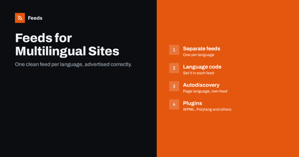 RSS Feeds for Multilingual Sites: One Feed per Language