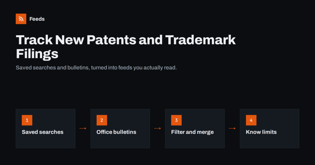 How to Track New Patents and Trademark Filings with RSS