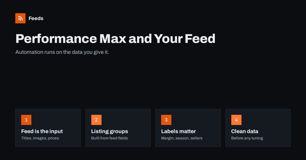 Performance Max and Your Product Feed: What Really Matters