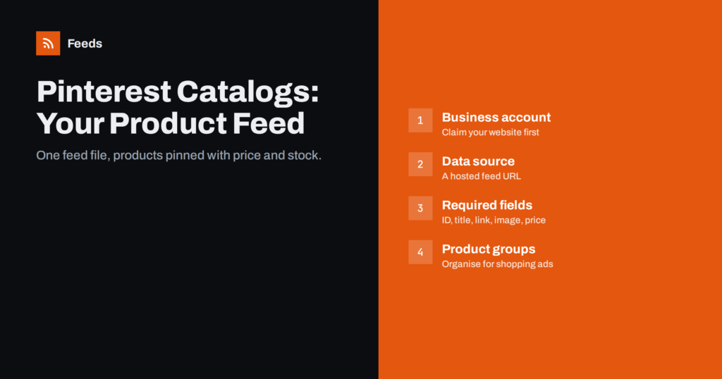 Pinterest Catalogs: How to Set Up a Product Feed