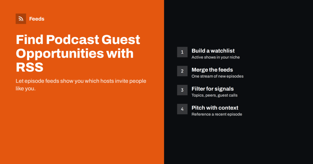 How to Find Podcast Guest Opportunities with RSS Monitoring